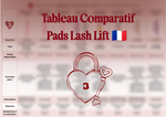 Brow.X Pro - Tableau Comparatif Pads Lash Lift (PDF Téléchargeable Gratuit) - Brow.X Professionnel