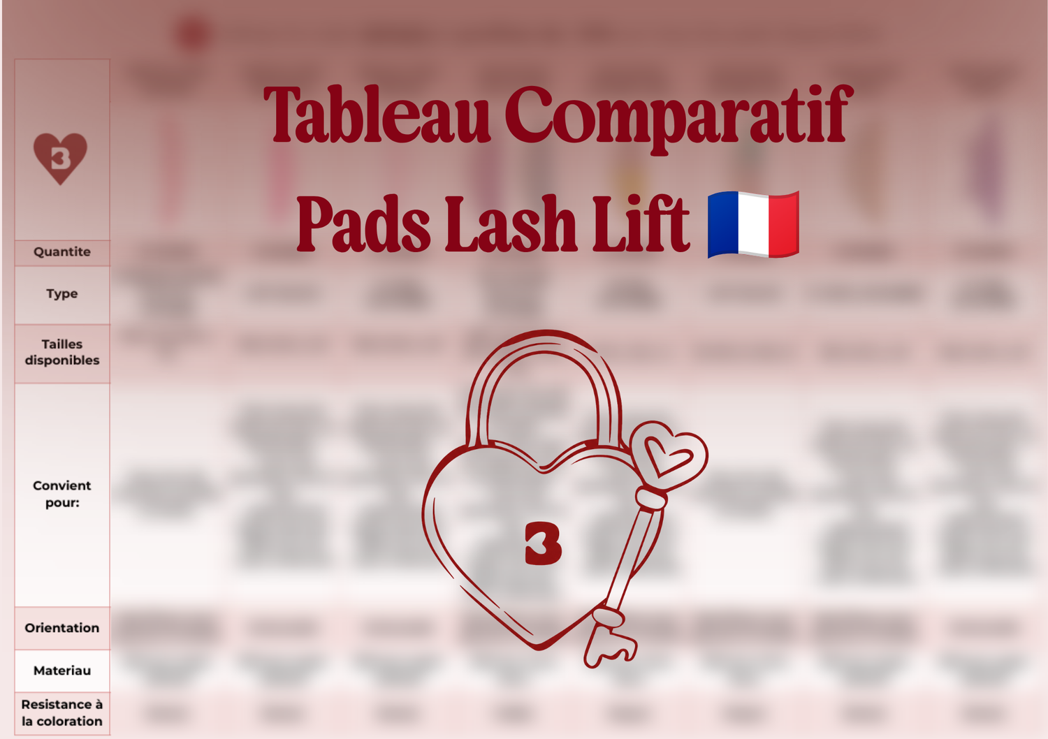 Brow.X Pro - Tableau Comparatif Pads Lash Lift (PDF Téléchargeable Gratuit) - Brow.X Professionnel