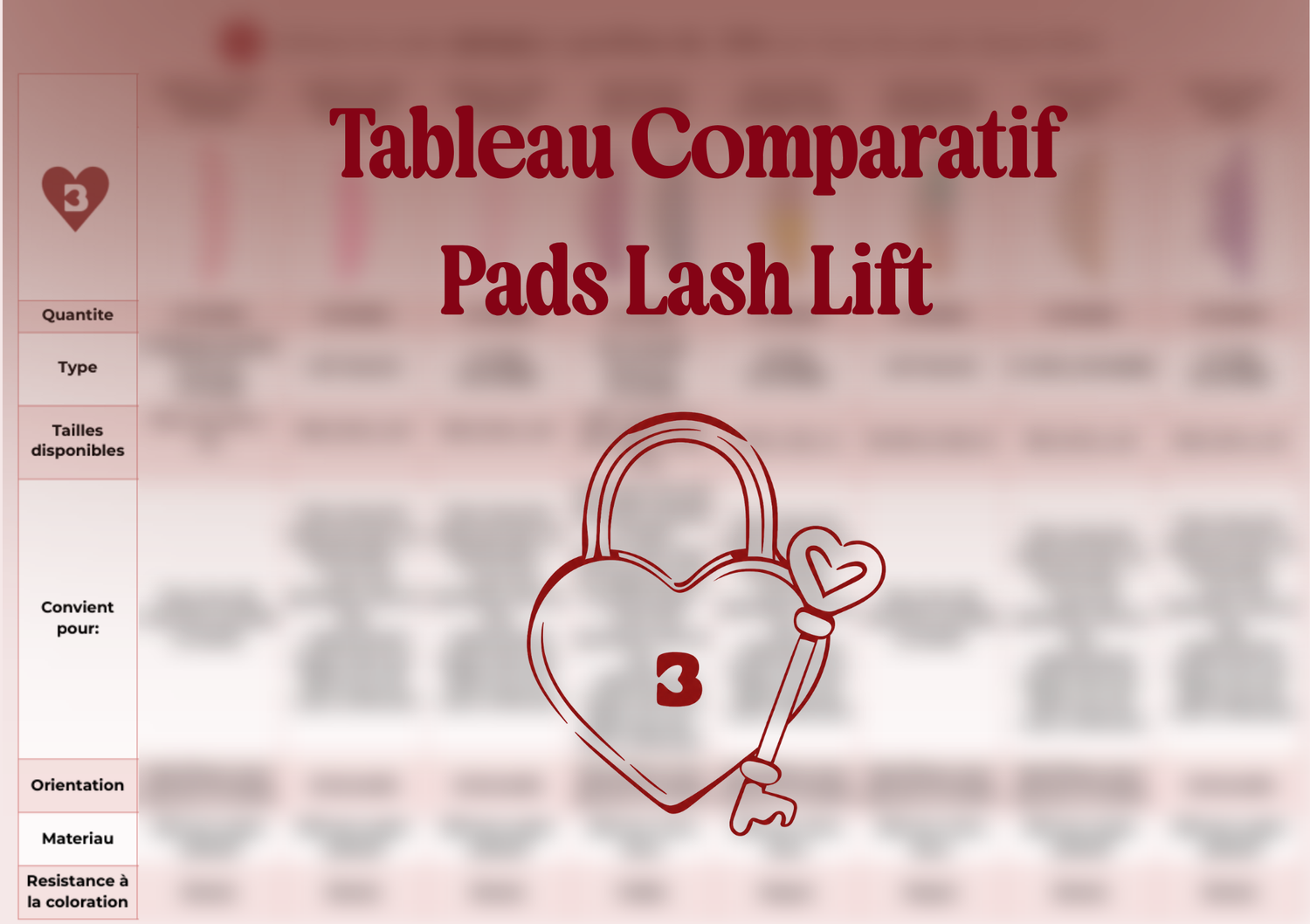 Brow.X Pro - Tableau Comparatif Pads Lash Lift (PDF Téléchargeable Gratuit) - Brow.X Professionnel