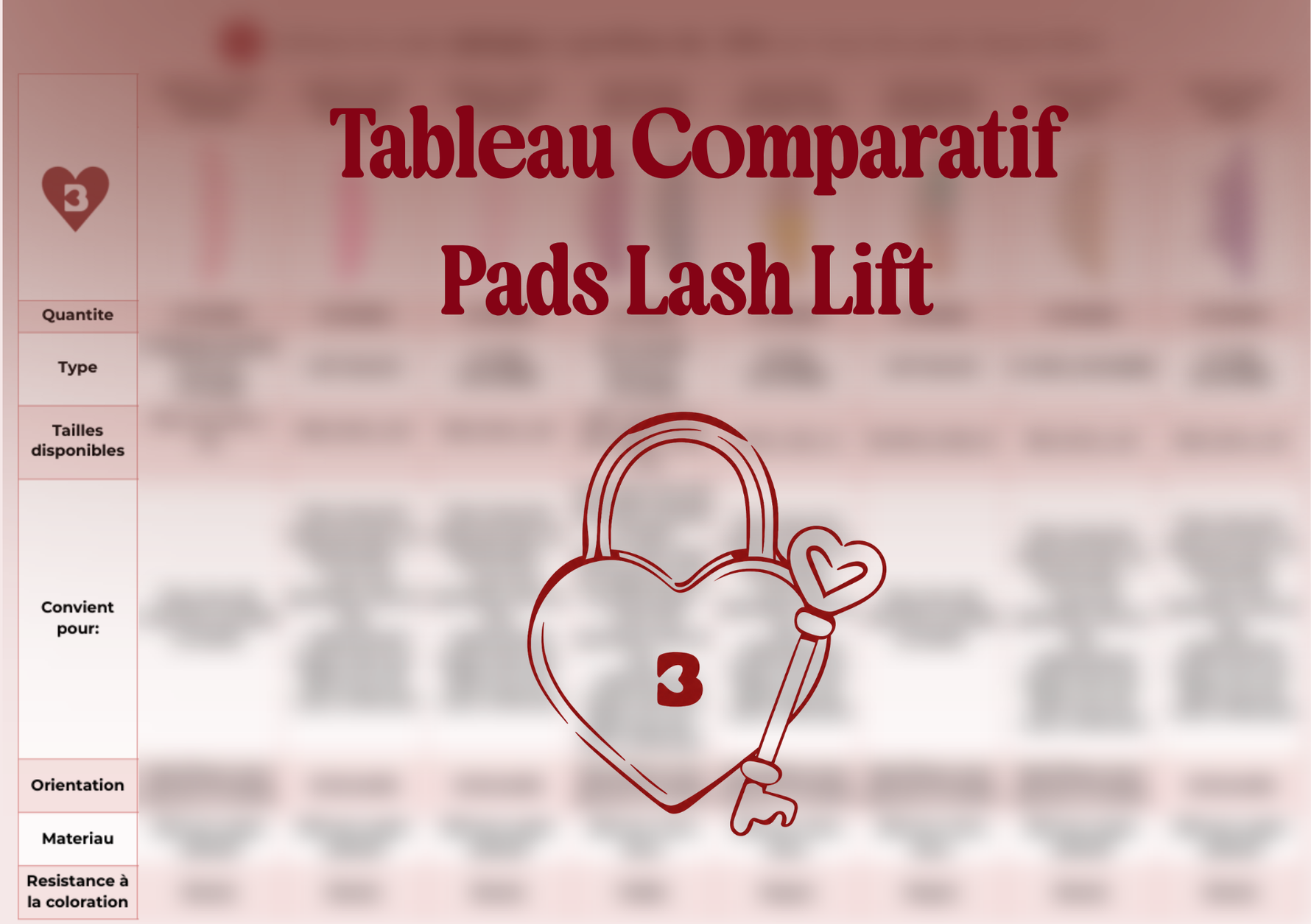 Brow.X Pro - Tableau Comparatif Pads Lash Lift (PDF Téléchargeable Gratuit) - Brow.X Professionnel