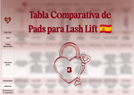 Brow.X Pro - Tableau Comparatif Pads Lash Lift (PDF Téléchargeable Gratuit) - Brow.X Professionnel