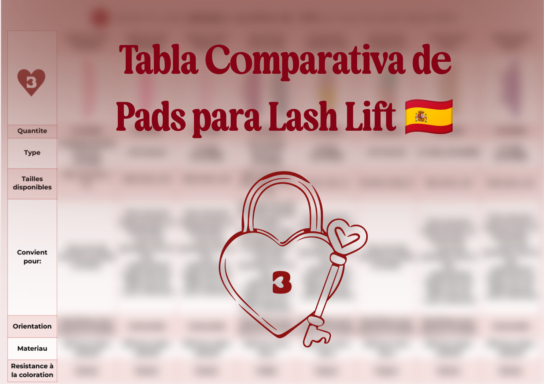 Brow.X Pro - Tableau Comparatif Pads Lash Lift (PDF Téléchargeable Gratuit) - Brow.X Professionnel